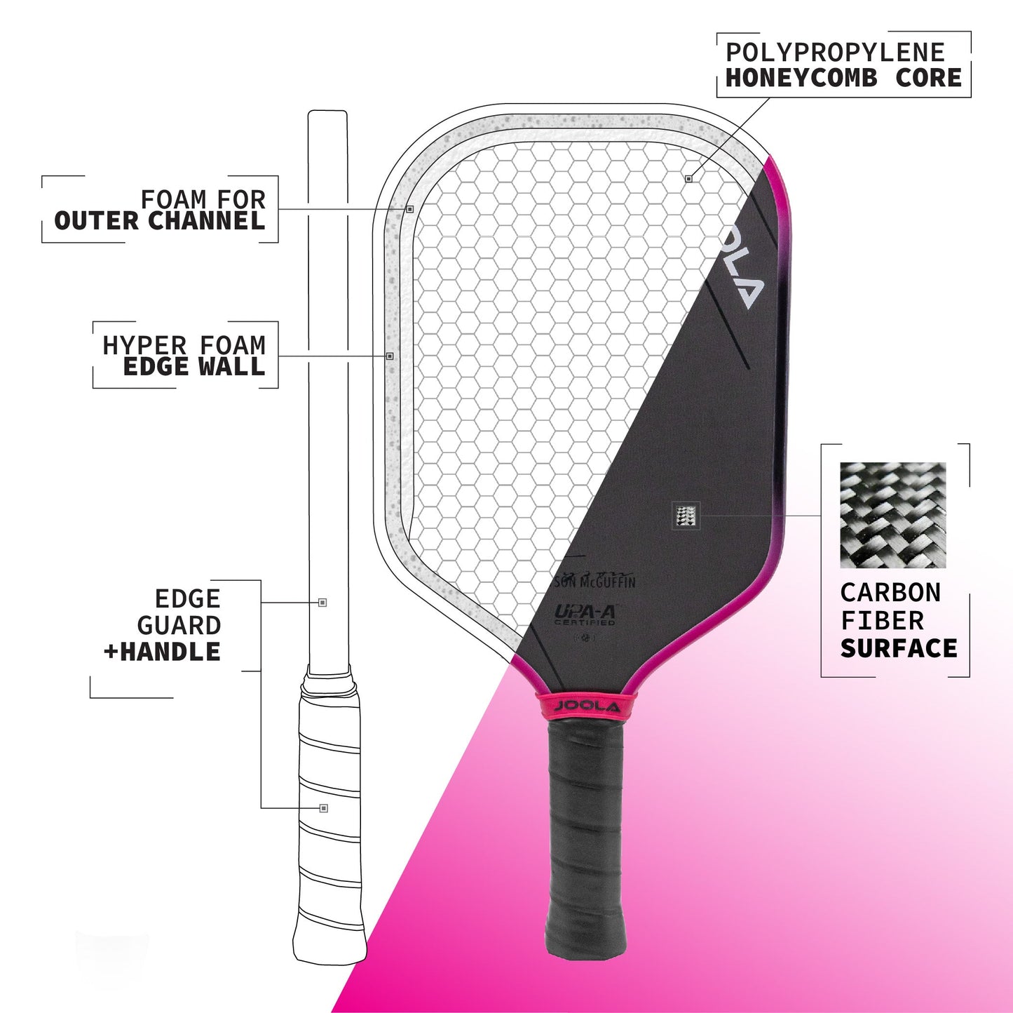 JOOLA Tyson McGuffin Magnus 3S 14mm Pickleball Paddle -25% off with code