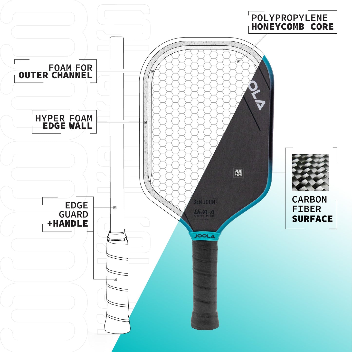 JOOLA Ben Johns Perseus 3S 14mm - 25% off with code